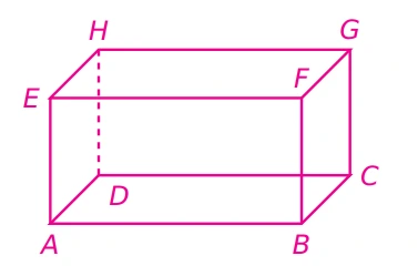Géométrie dans l’espace 2 : Produit vectoriel